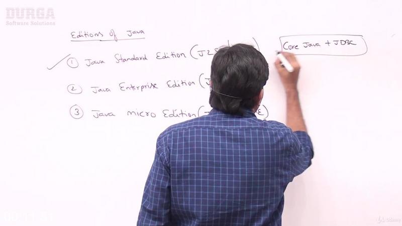 G-PUdemy-Complete-JDBC-Programming-Part-1.jpg
