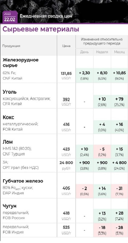 Безымянный