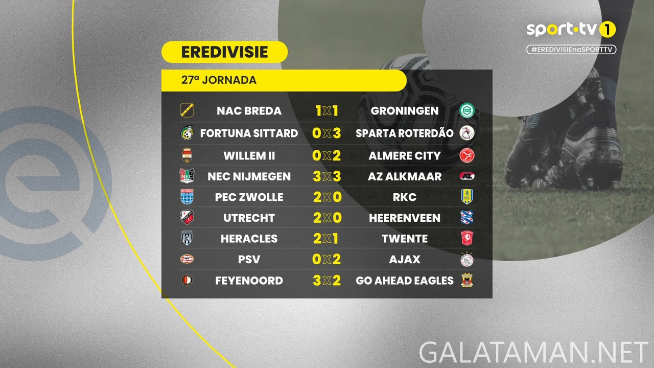 [Image: 20250331-EREDIVISIE-M27-HGS-1080-mkv-sna...26-111.jpg]