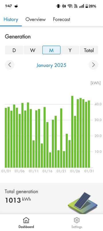 Screenshot_2025-02-08-13-47-25-33_15331015e48d76115a19d34f36144d19