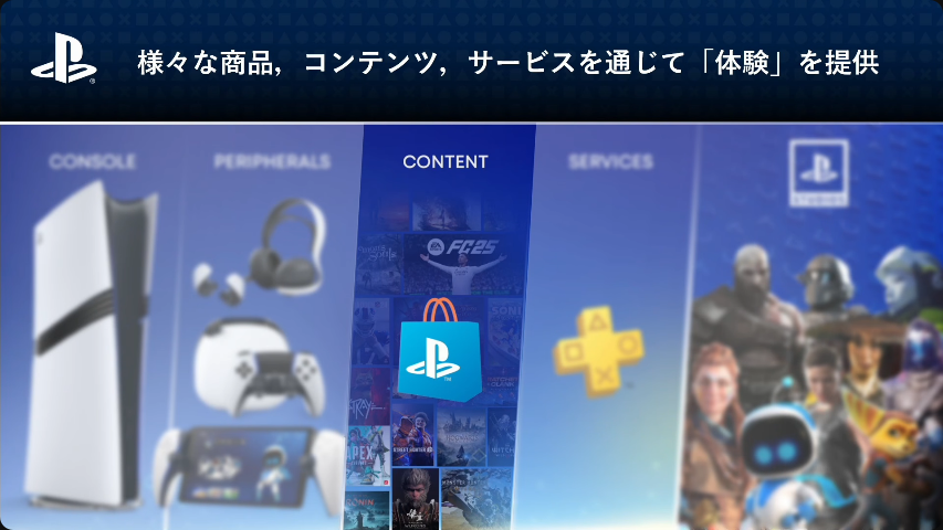 TGS2025-Game-distribution-innovation-The-Impact-of-Play-Station-Store-9.png