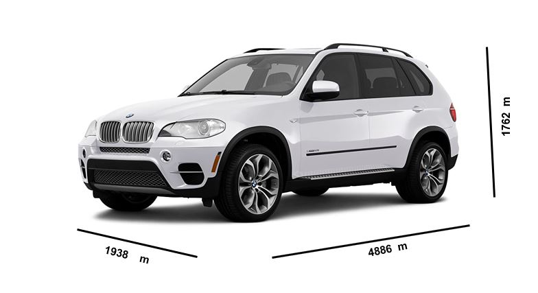 MEDIDAS BMW X5 - Mundoforo