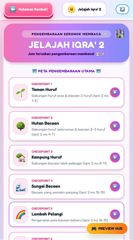 Paparan Sebenar Jelajah Iqra 2