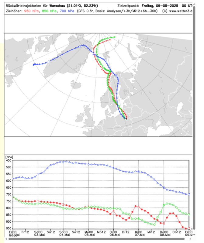 АВМ_09мая(Варшава)