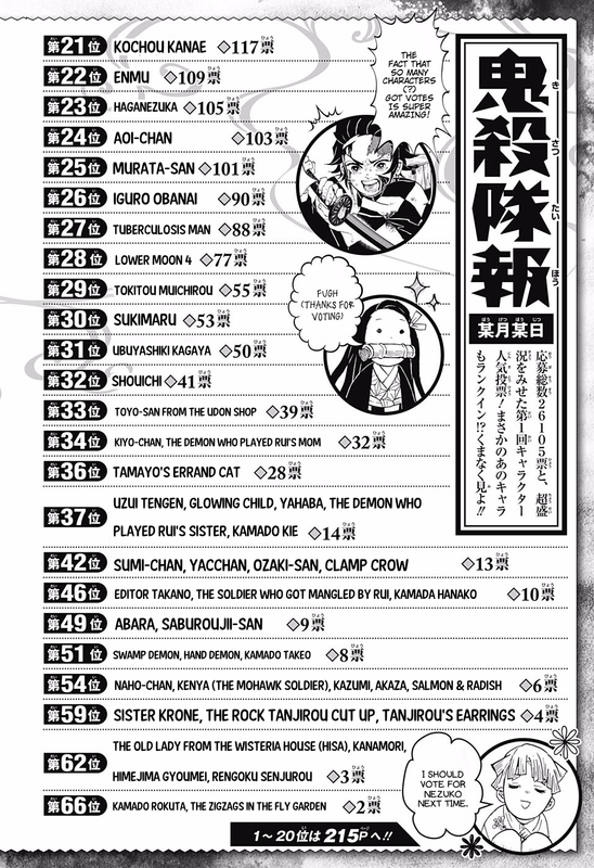 Kimetsu no YaibaChap83-2(Bitgag)