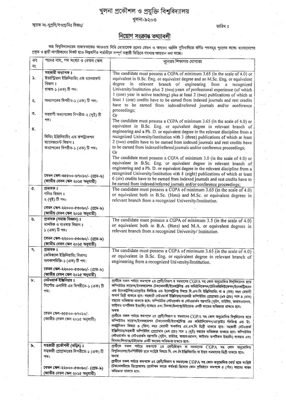 KUET-Job-Circular-2026-PDF-1