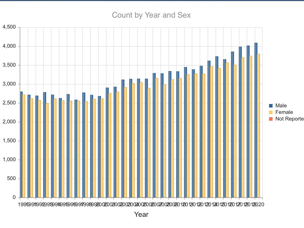 6F046DB0-DE19-4EAA-9A82-4A7EB31789B6