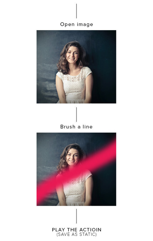 easy free photoshop for glamour for mac easy free photoshop for glamour for mac