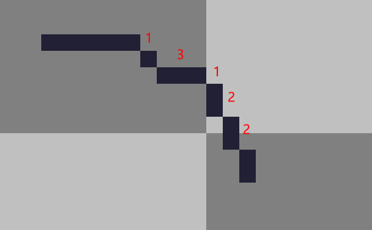 What-Jagged.png
