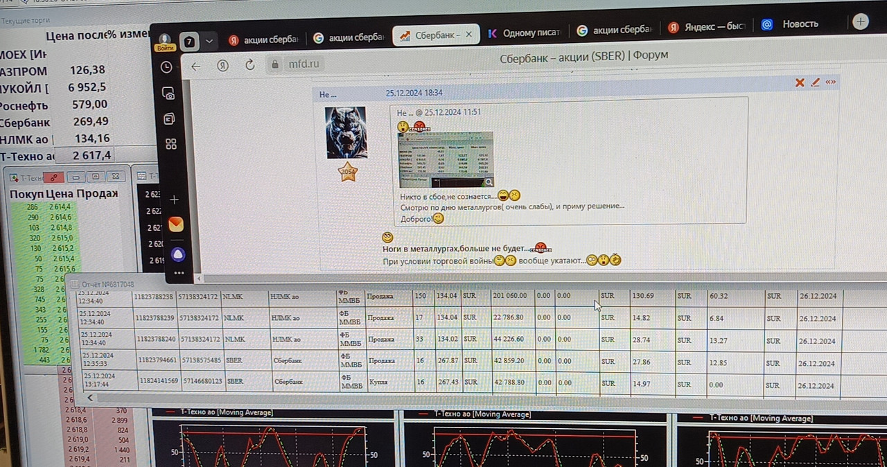 24 ноября 2025 Это такие торги в НЛМК облизывают 134