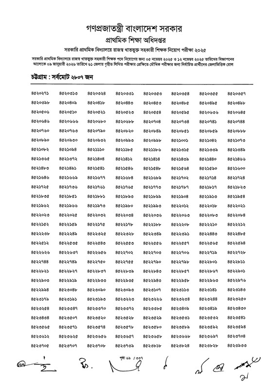 Primary-MCQ-Exam-Result-2026-PDF-071