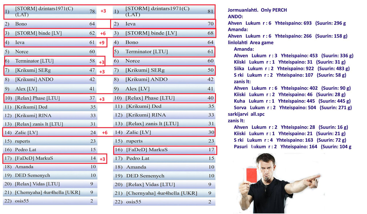 Скриншот 09-10-2025 234219