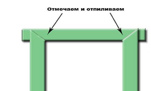 Что такое наличники на двери - Всё о межкомнатных и входных дверях ()