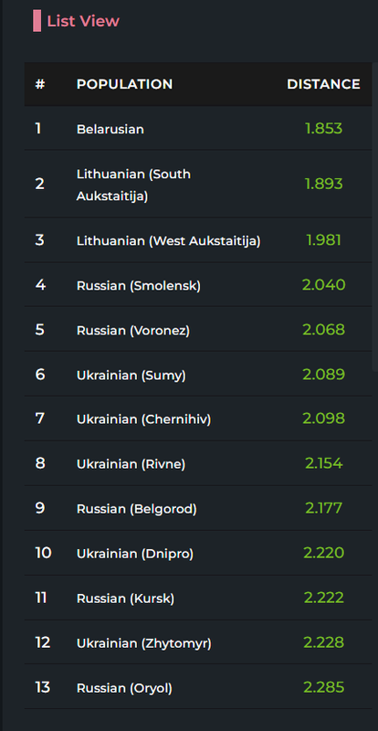 Снимок экрана 2024-07-14 085921