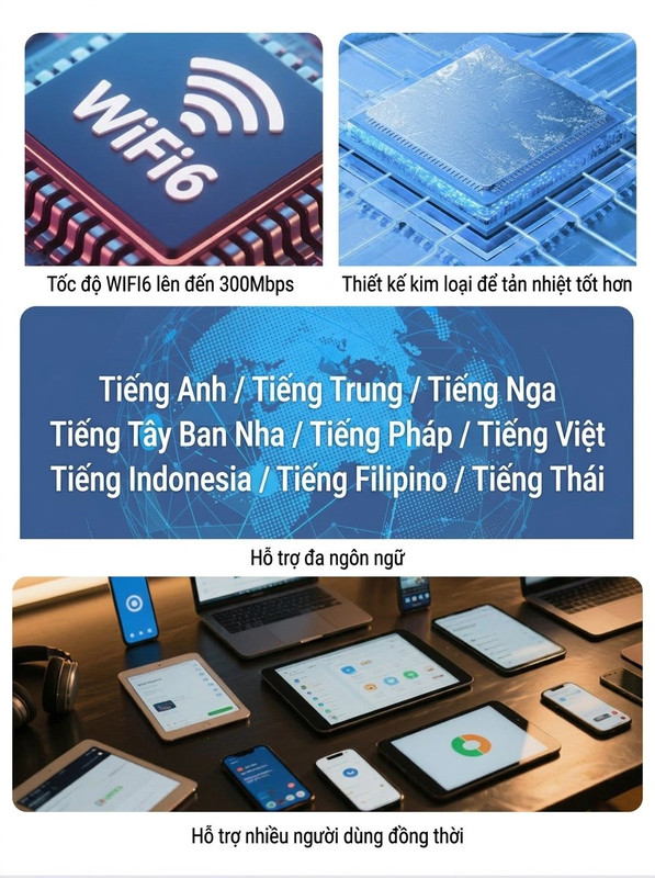 Router công nghiệp R611E – Pro