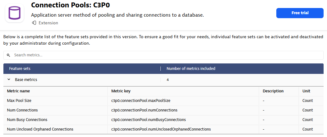 C3P0 Dynatrace Output