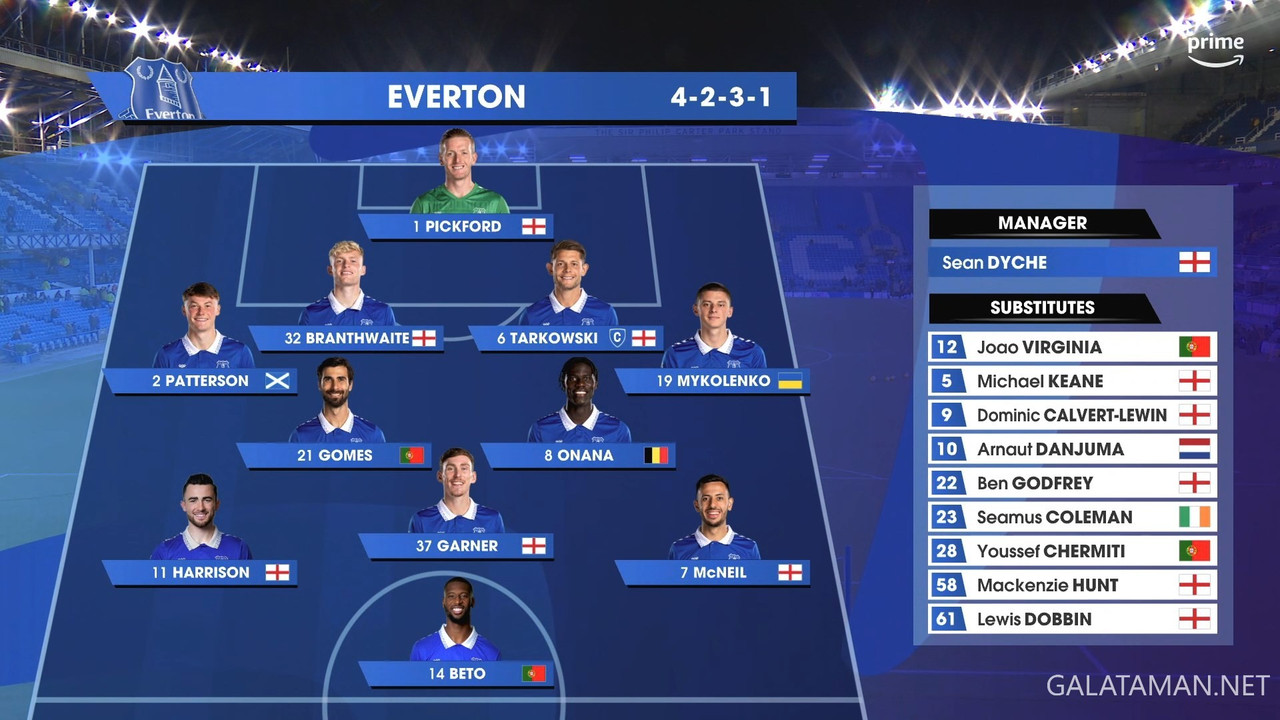 [Image: 12-27-19-57-10-Amazon-UK-Event-9-Everton...48-470.jpg]