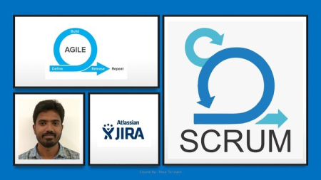 Scrum Basics  Intro To Agile & Scrum (Live Project Examples)