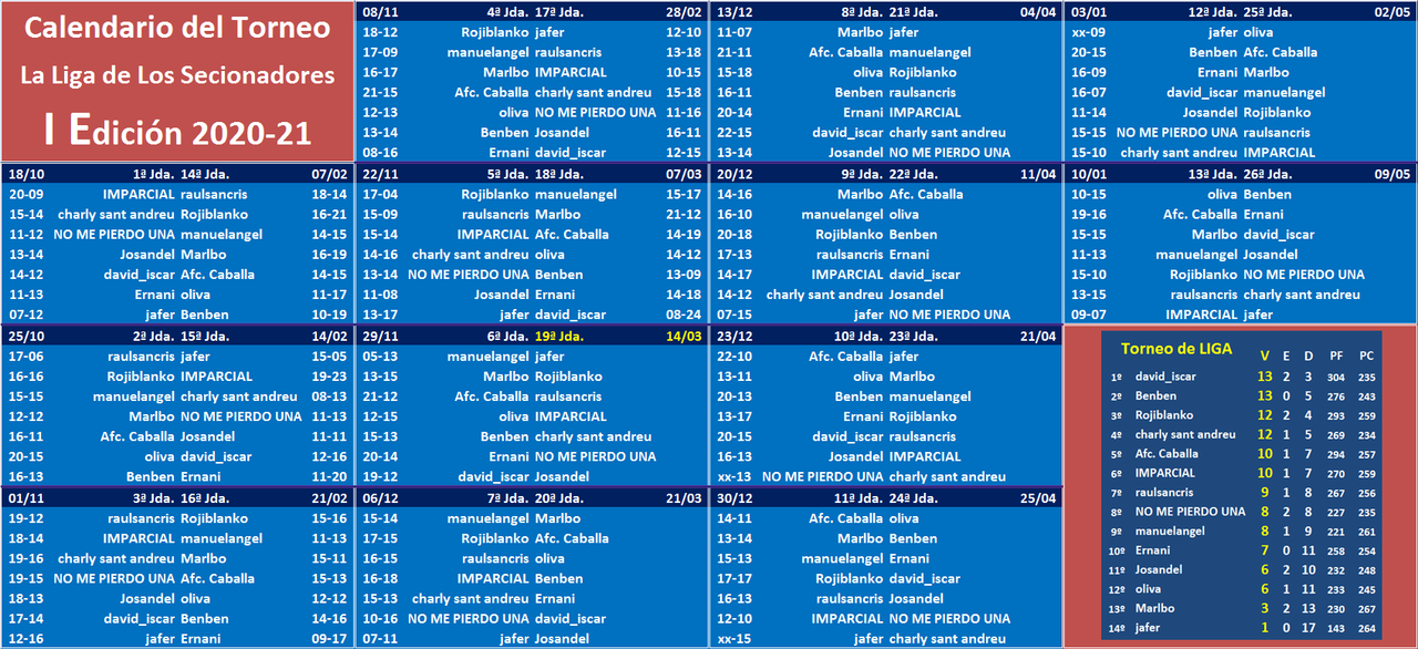 EL JUEGODE LOS SELECCIONADORES (1ª Edición) - TEMP. 2020-21  - Página 22 Calendario-Liga-Seleccionadores