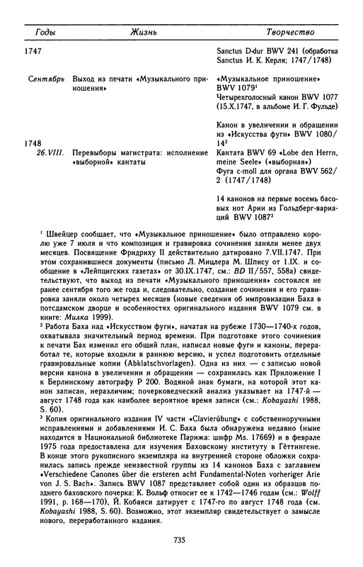 p0738