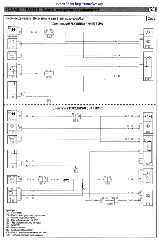 53 стартер-генератор