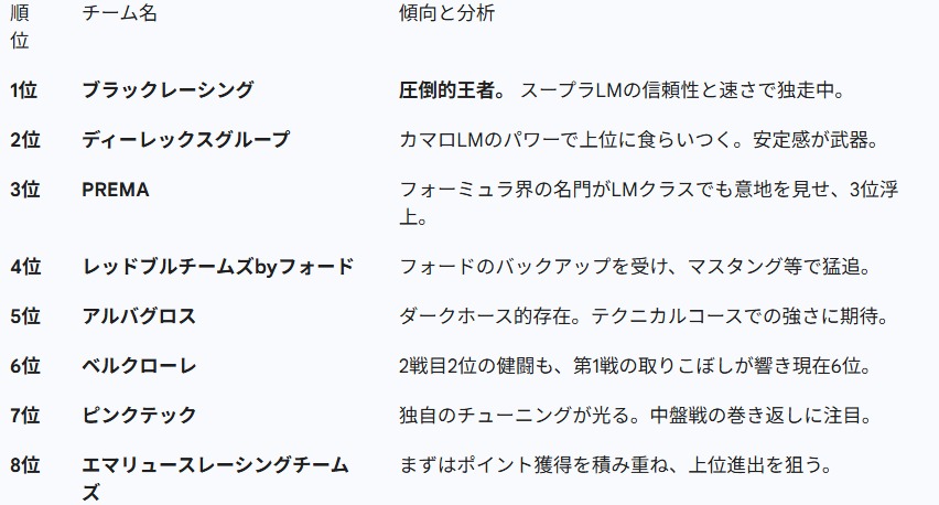 スクリーンショット 17 1 2026 105824 gemini google com