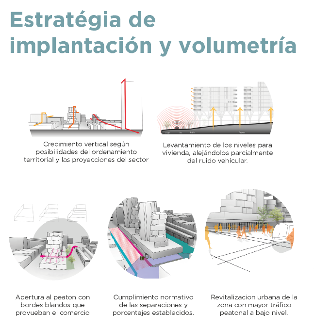 implantaci-n
