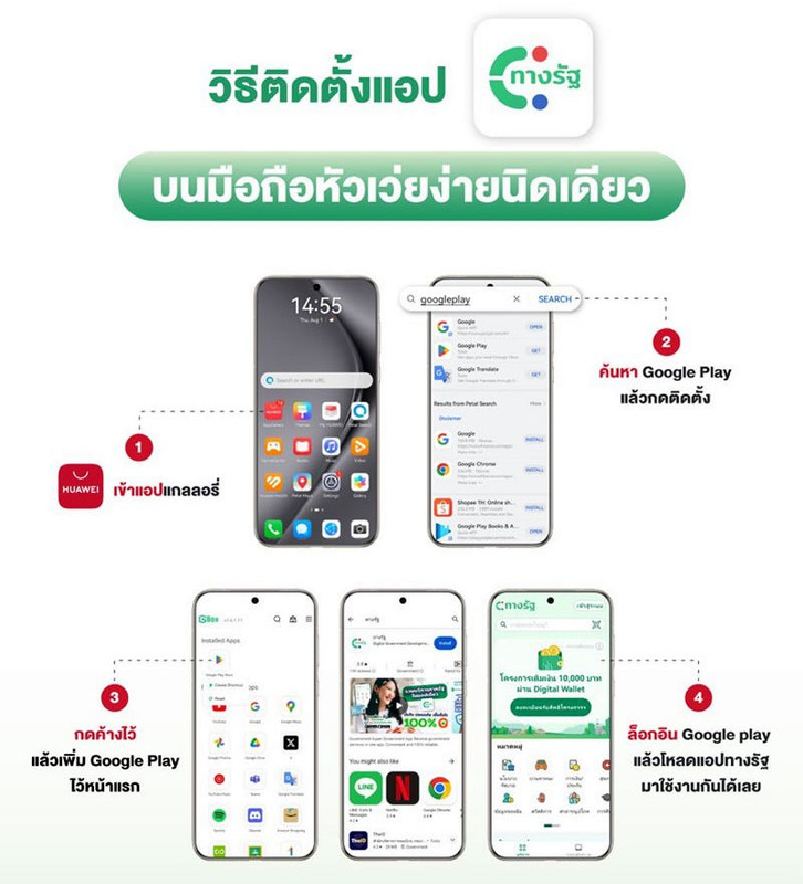 ทางรัฐ หัวเหว่ย