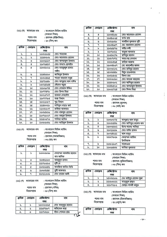 45th-BCS-Gazette-2026-PDF-20