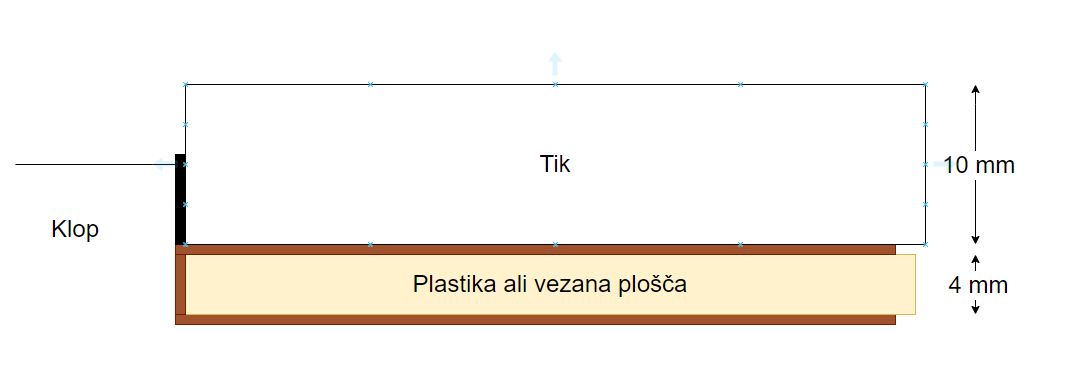 Slika
