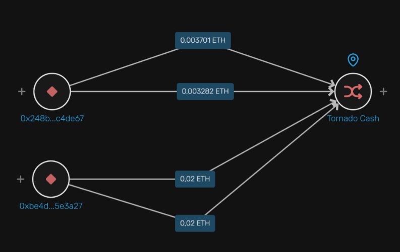 article content image