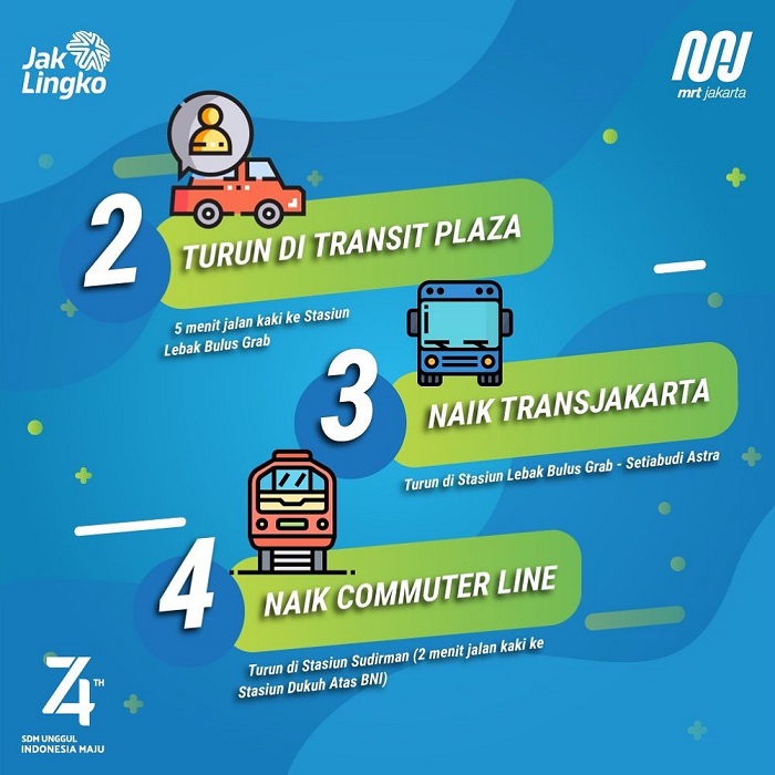 Cara Asyik ke Jakarta Muharram Festival 2019 Naik MRT