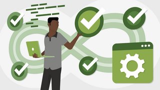 Software Testing Foundations Testing throughout the SDLC Software Testing Foundations Testing throughout the SDLC