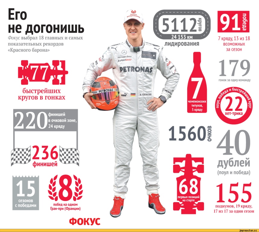 песочница-гонки-шумахер-215885