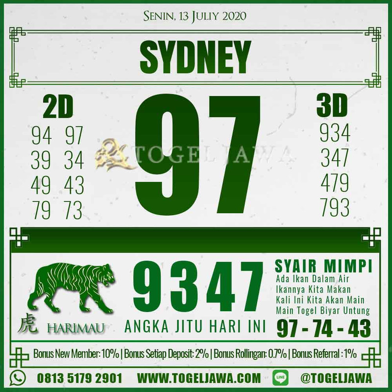 Prediksi Sydney Tanggal 2020-07-13
