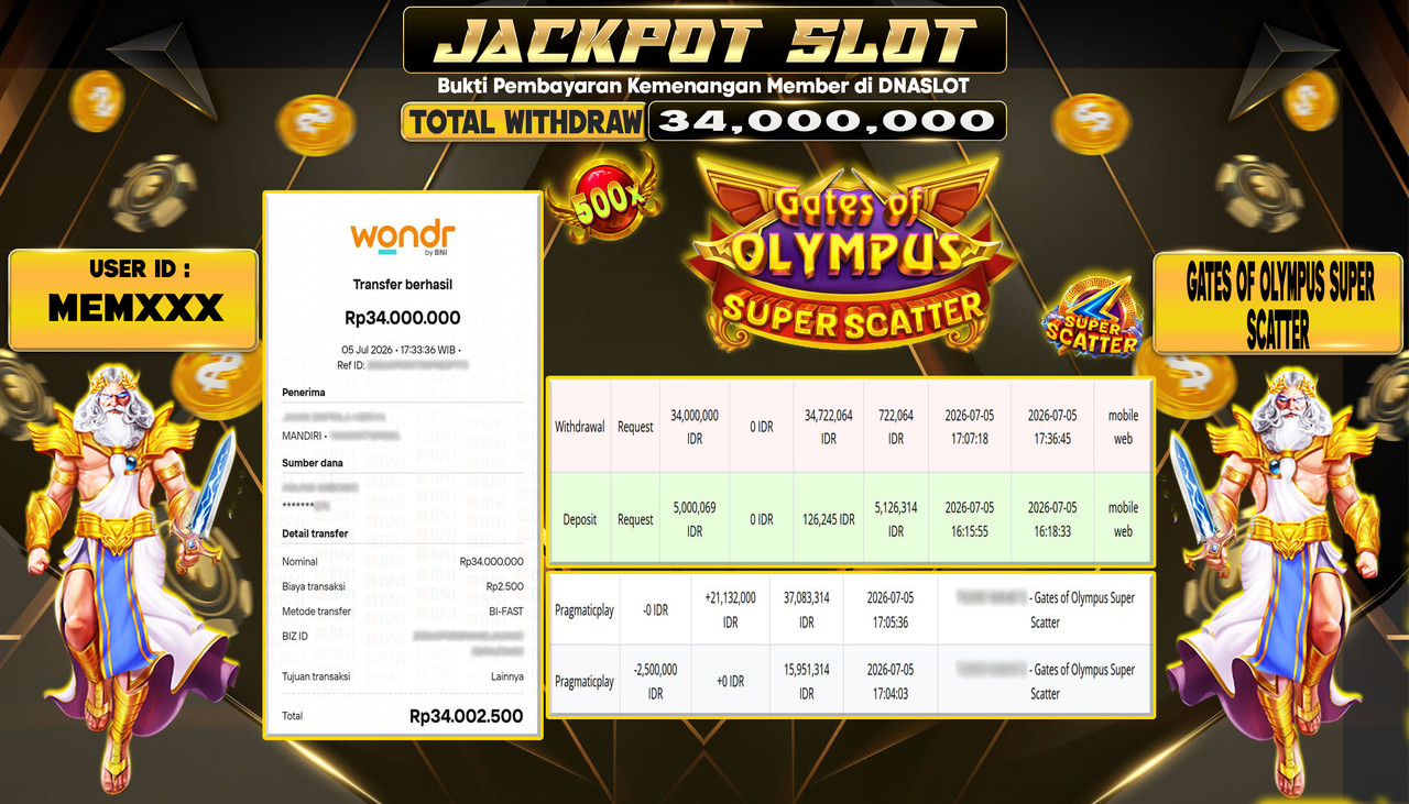 JACKPOT SLOT GATES OF OLYMPUS SUPER SCATTER  05 JULY 2026