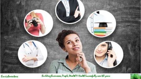 Learn In 69 Mins How To Make Right Career Choices & Make One