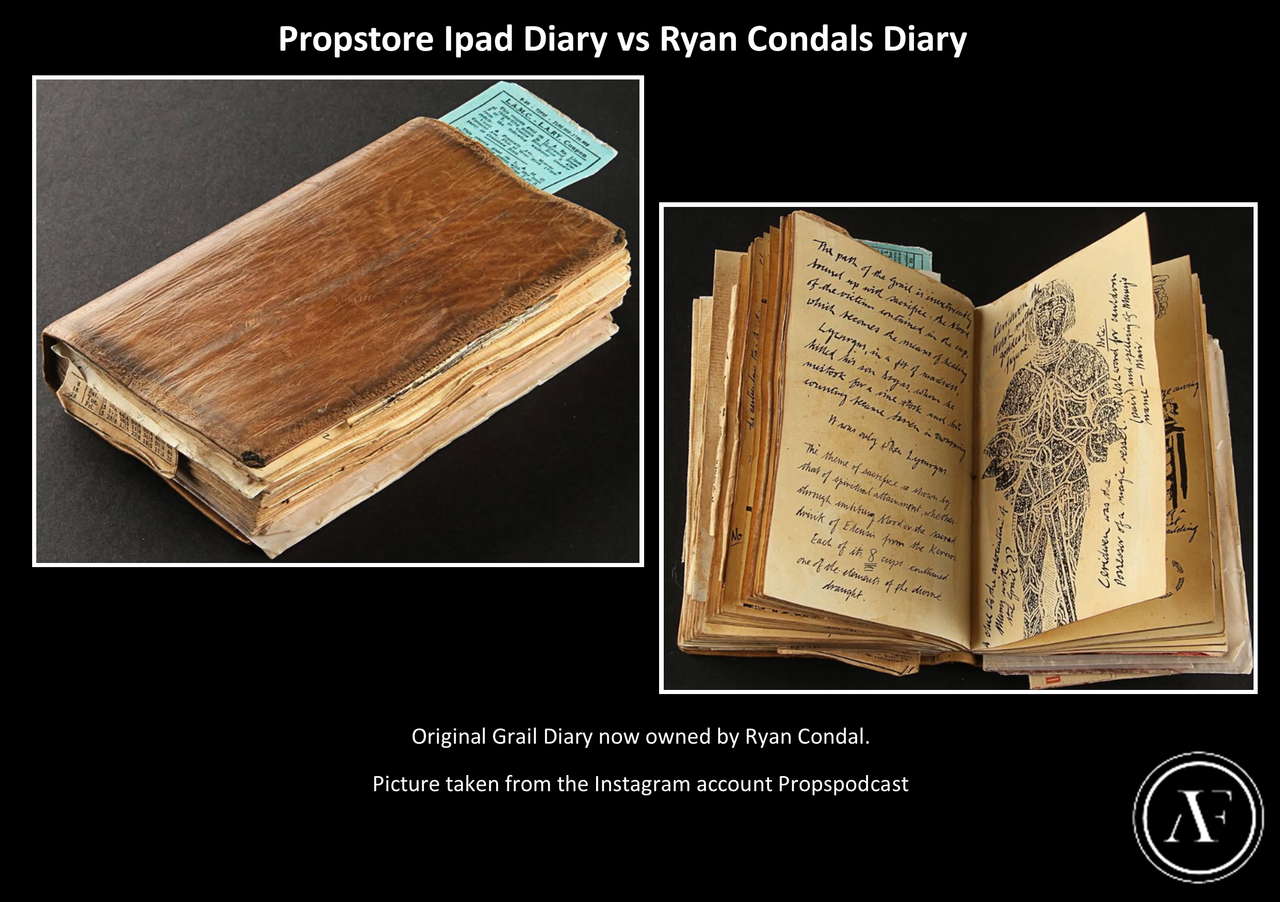 Ipad vs Ryan6