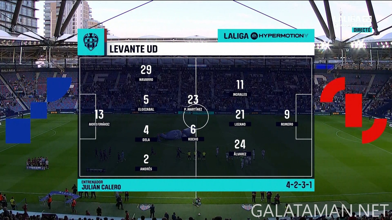 10-24_18-45-03_ES  M  LALIGA TV HYPERMOTION FHD_Levante vs Deportivo La Coruña.ts_snapshot_00.13.35.