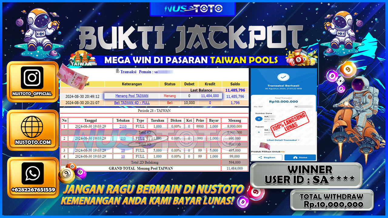 JACKPOT !! MENANG BESAR DI TAIWAN POOLS SENILAI Rp.11.484.000 DIBAYAR LUNAS NUSTOTO !!