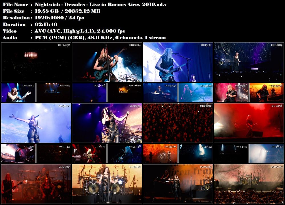 Re: Nightwish - Decades Live in Buenos Aires (2019, Blu-ray)