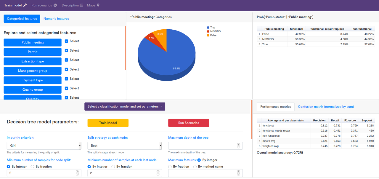AI-Dashboard