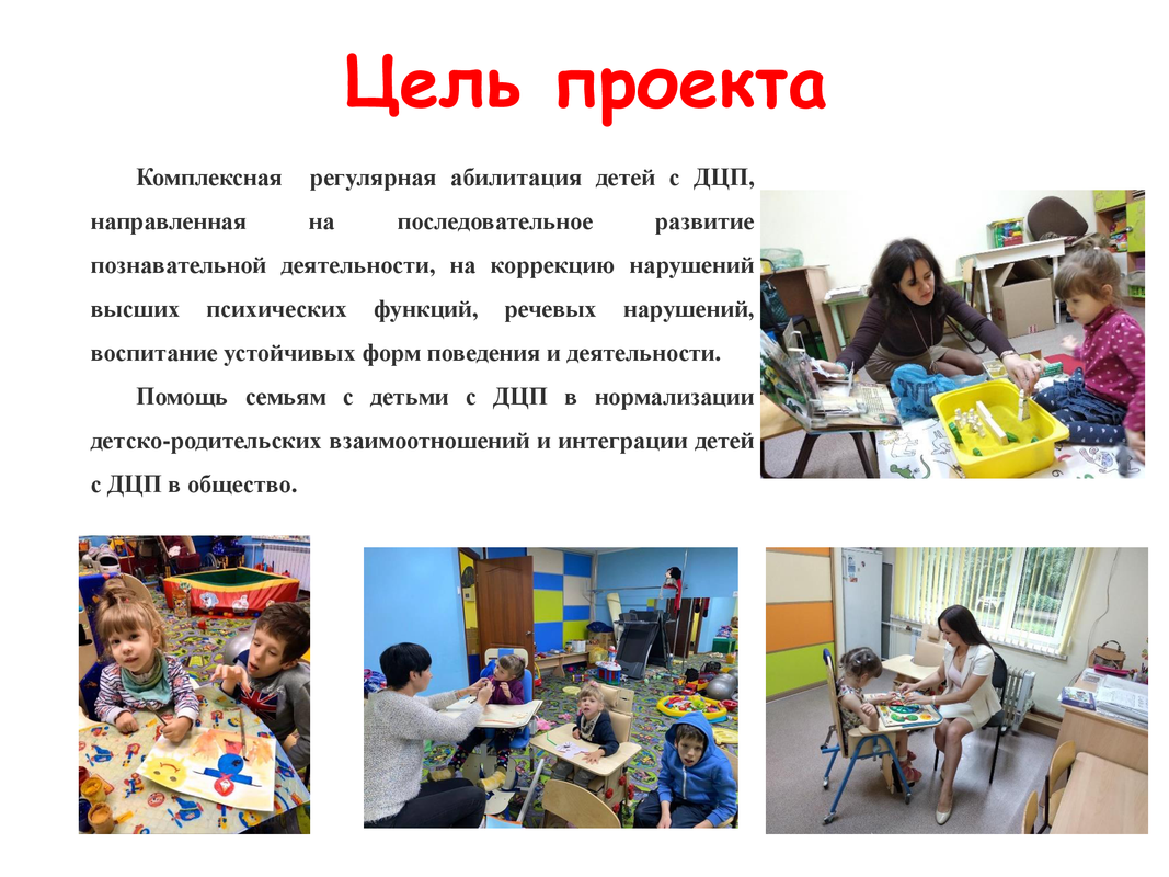 ПРЕЗЕНТАЦИЯ ПРОЕКТА-12