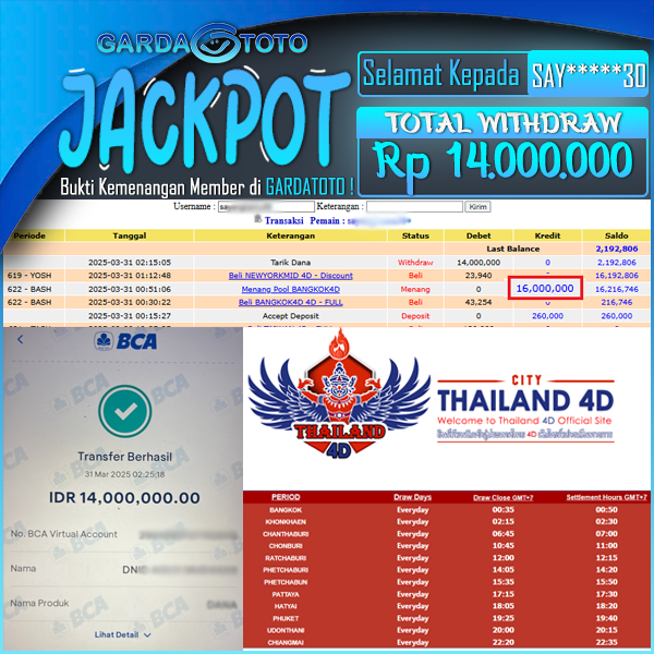 JACKPOT TOGEL DI PASARAN BANGKOK4D WD Rp 14.000.000,- DIBAYAR LUNAS!!!
