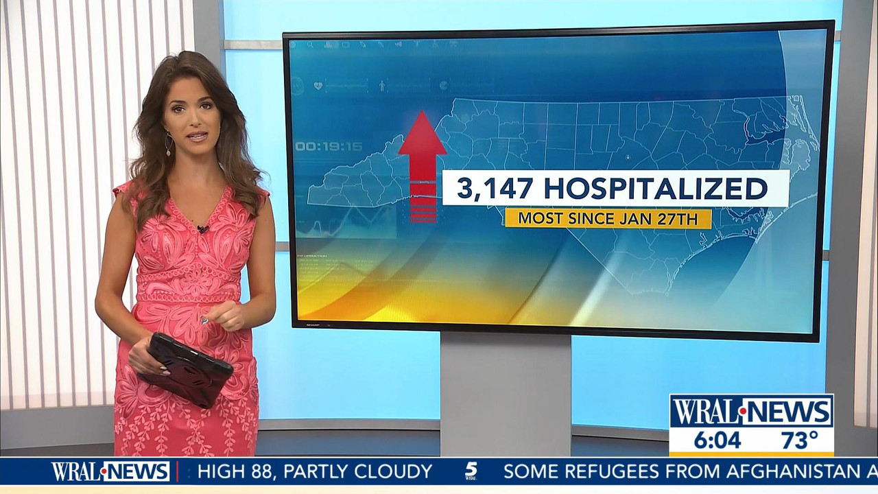 08.21 - 11.00.00 - WRAL News Saturday Morning..ts_snapshot_06.17_[2021.08.21_17.12.17]