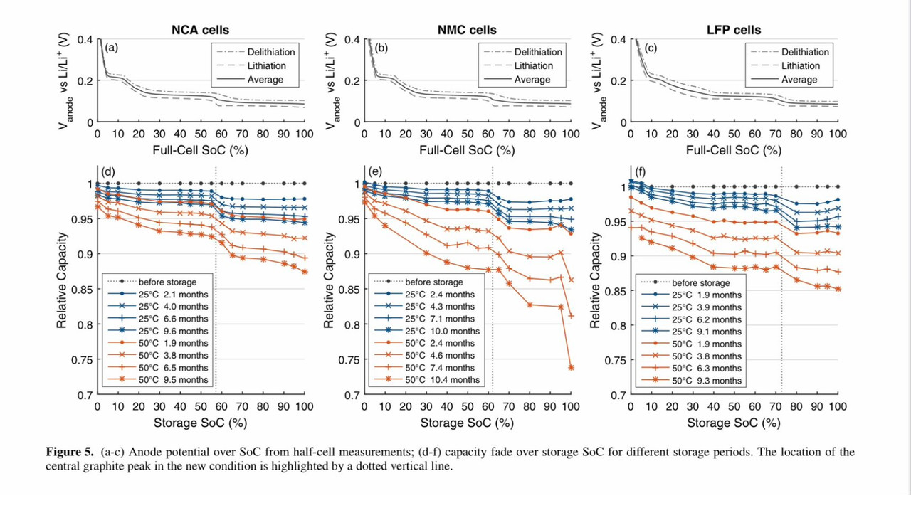 1A804969-EAD0-41C5-A979-DFE17B32F2F0