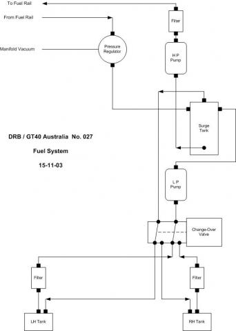 Fuel System (1)