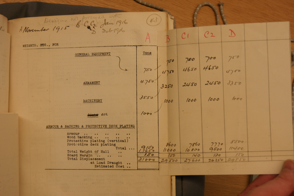 1915 BB A, B. C1, C2 & D (1b)