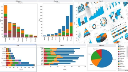 Learn Data Analytics and Visualization with Tableau from A-Z