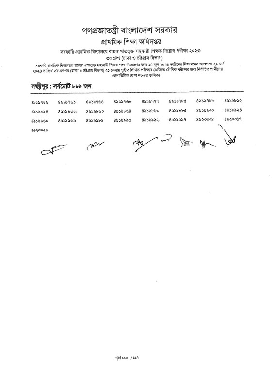 Primary-3rd-Group-Exam-Result-2024-PDF-page-0115